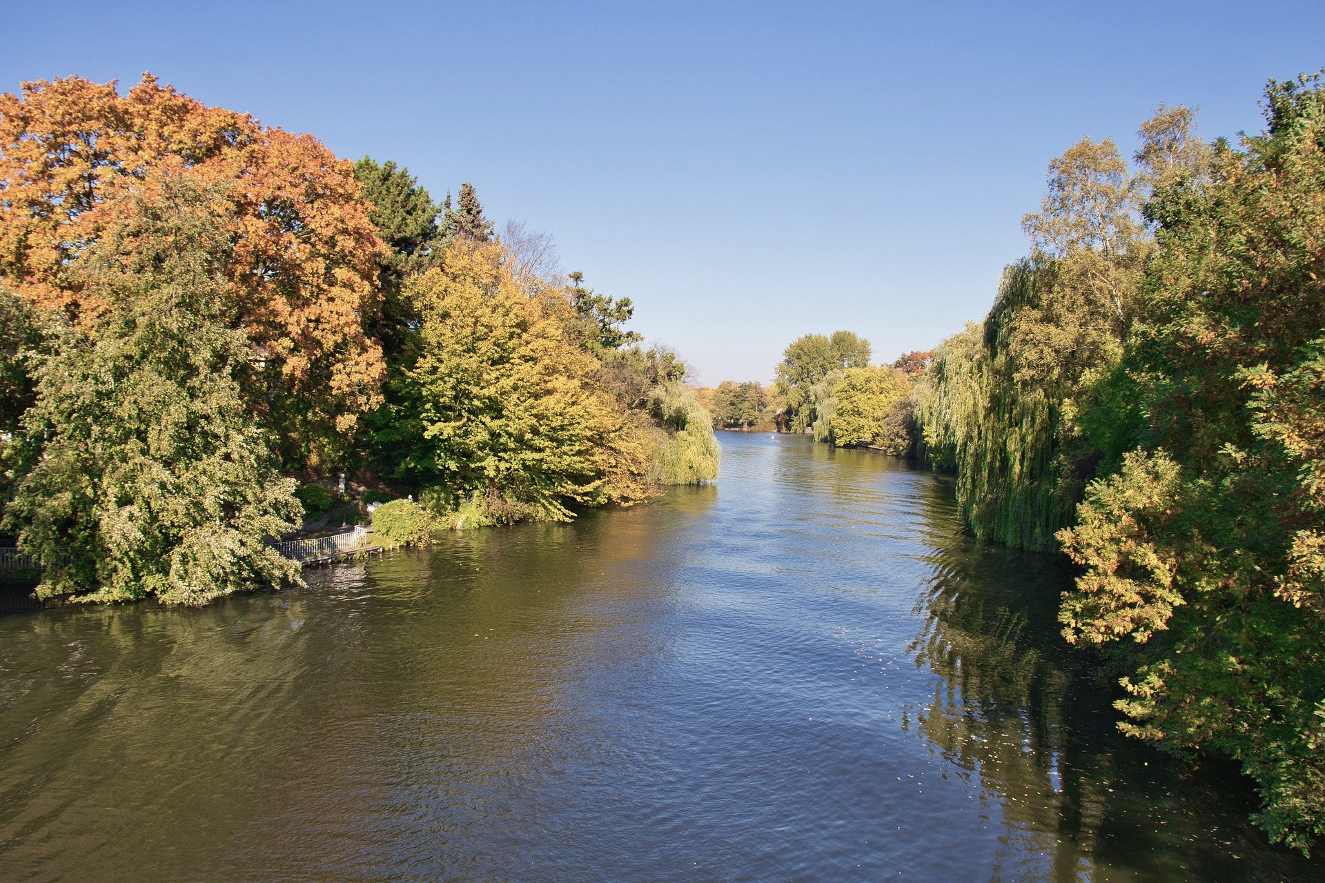 Die Alster in Hamburg ist beliebtes Hamburg Reiseziel