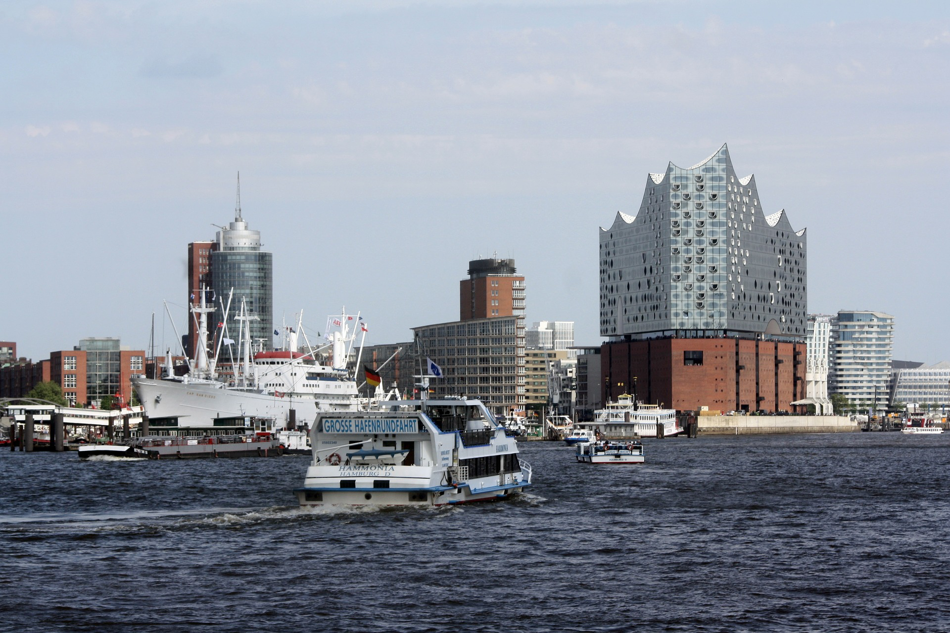 Hamburg Geheimtipps
