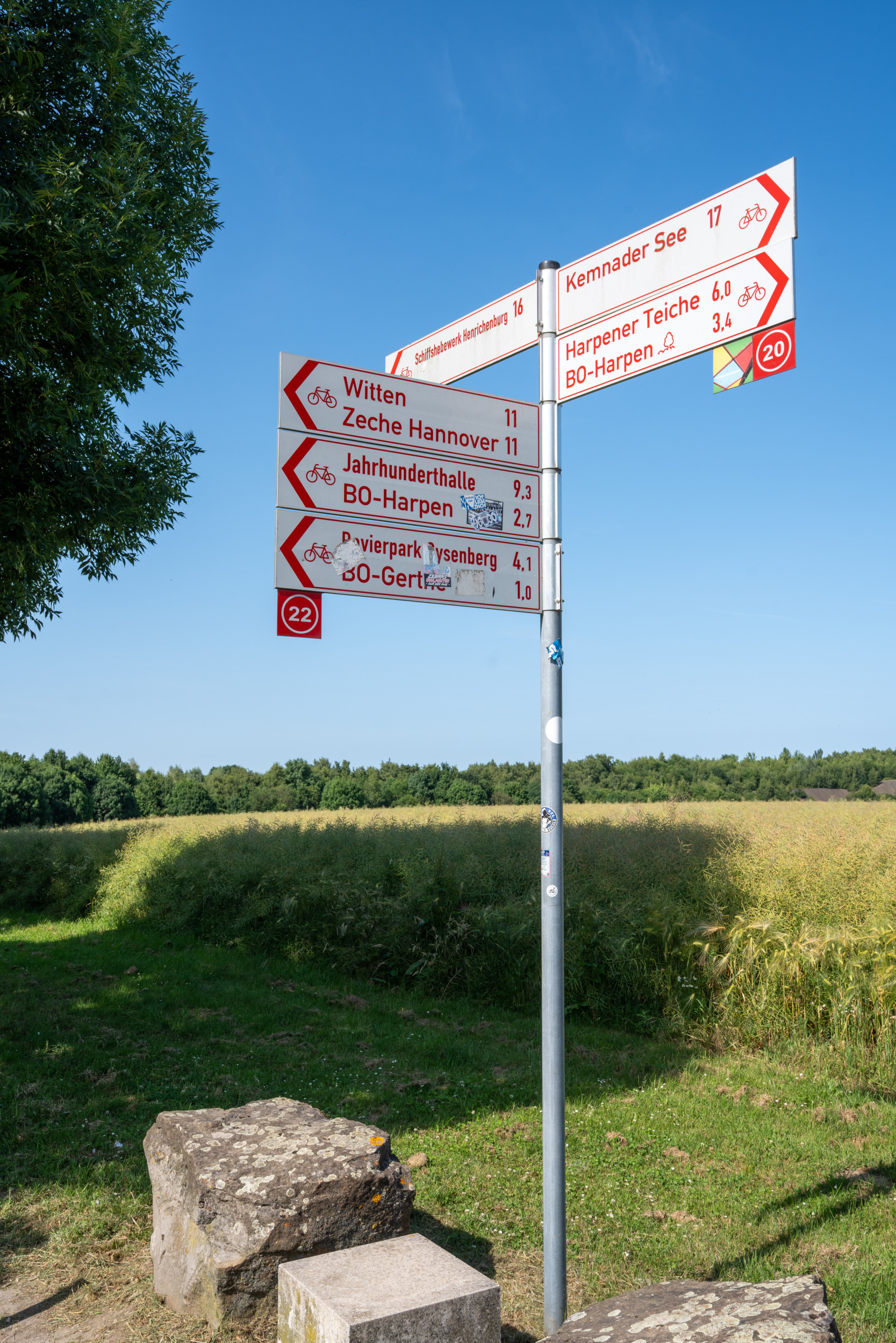 radrevier.ruhr Wegweiser